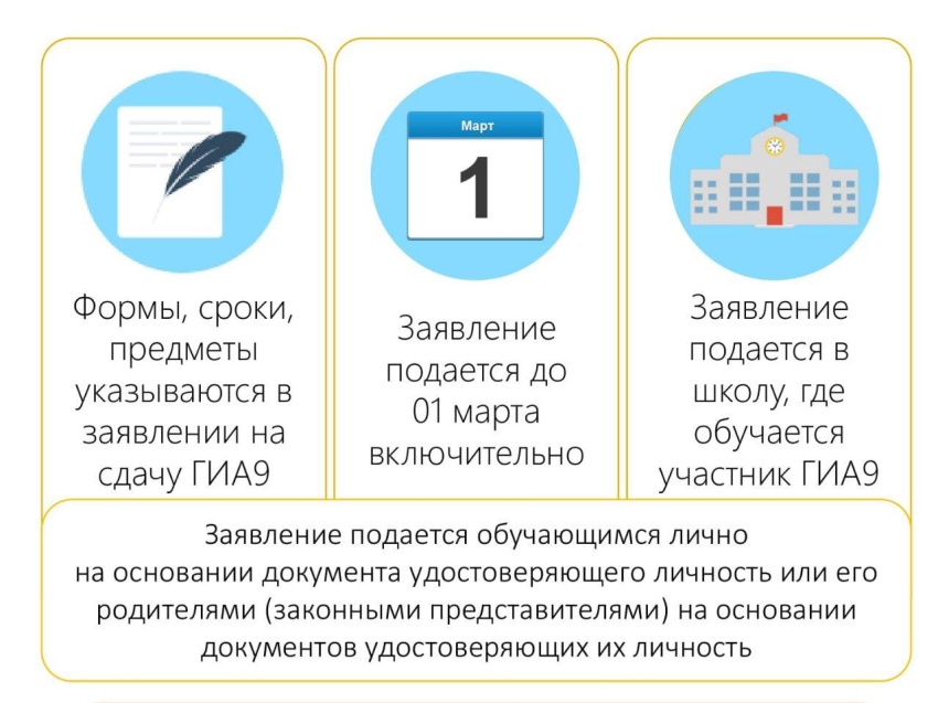 Успей подать заявление до 1 марта 2025 года